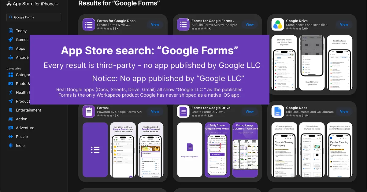 App Store search results for "Google Forms" showing only third-party apps, no Google LLC listing