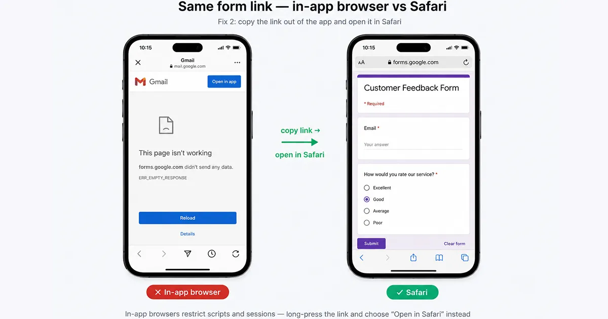 iPhone showing a Google Form opened in an in-app browser versus Safari