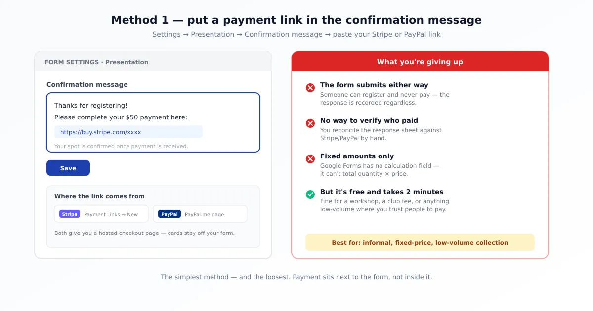 Adding a Stripe or PayPal payment link to a Google Forms confirmation message