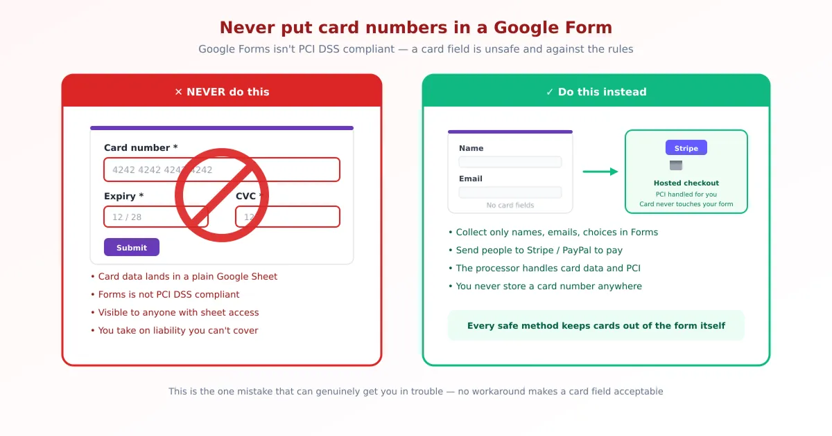 Warning against collecting credit card numbers in a Google Forms text question because Forms is not PCI compliant