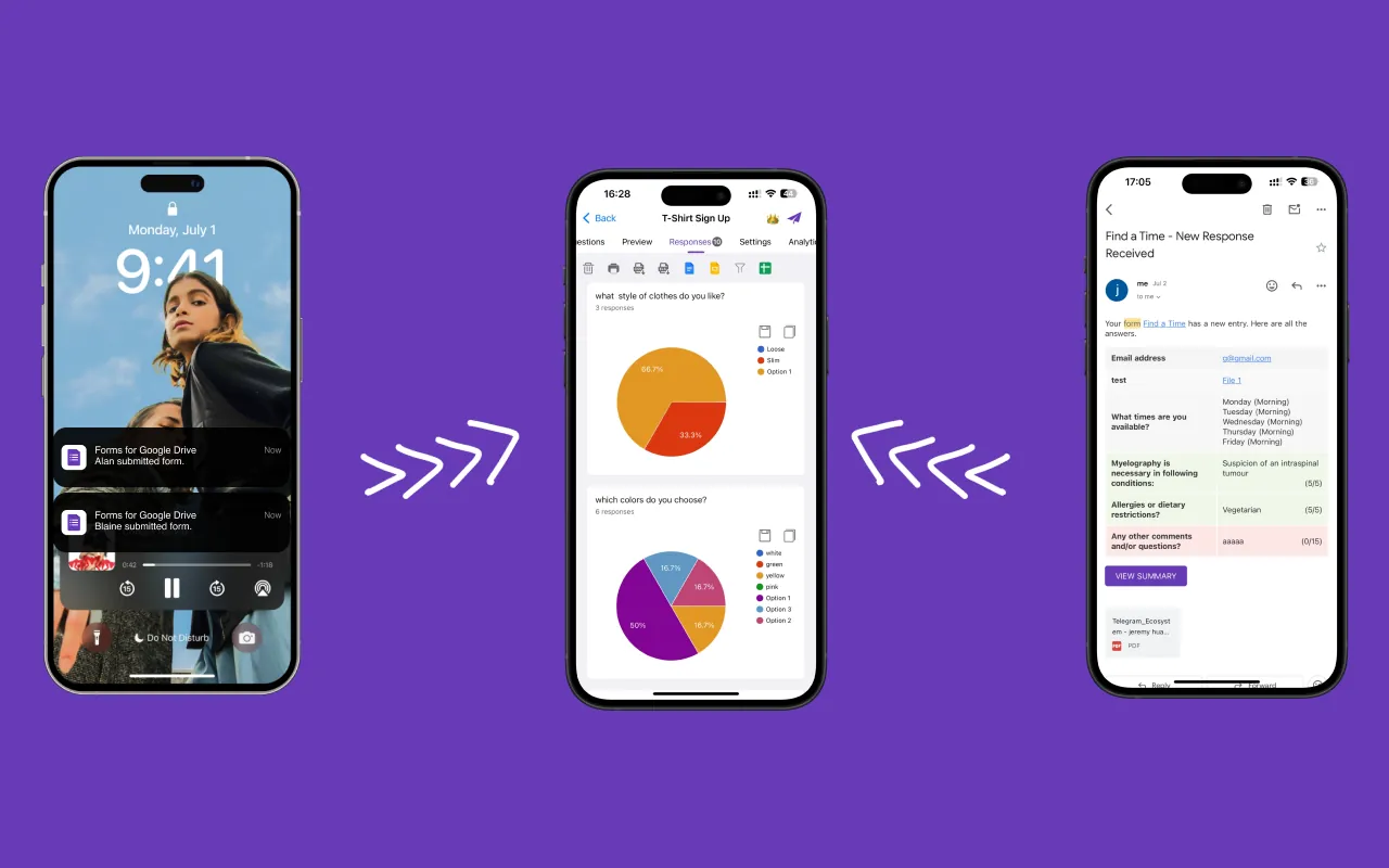 iOS App for Google Forms - सबमिशन सूचना विकल्पों के साथ प्रतिक्रिया देखने का इंटरफ़ेस