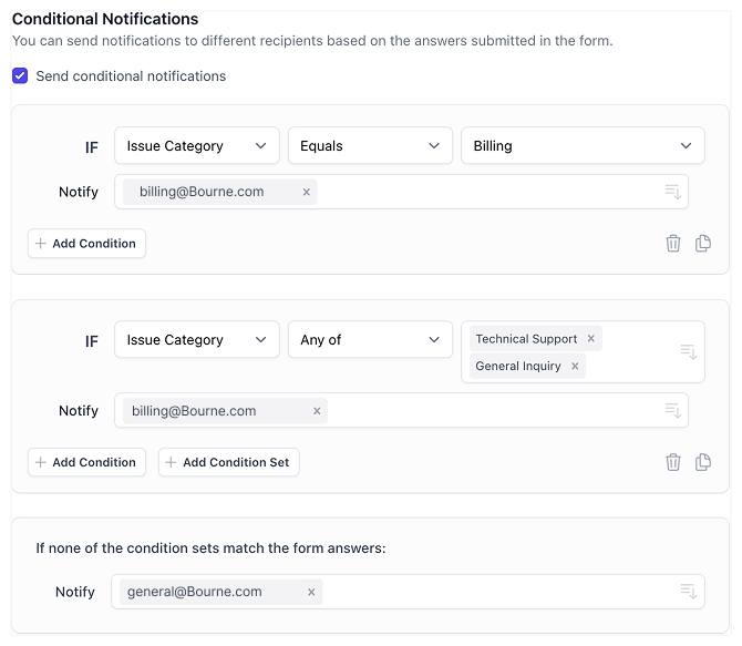 تحديد الشروط
