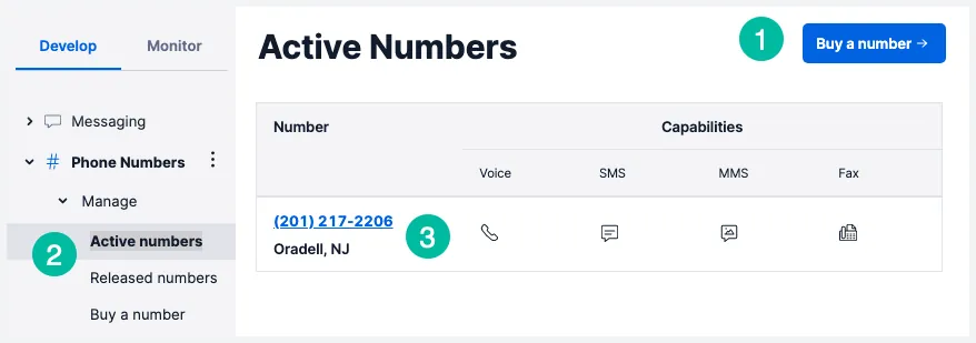 Numer telefonu Twilio